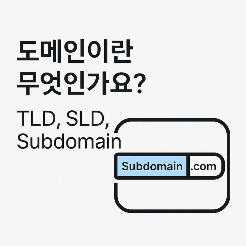 A clean, illustrative photo explaining what a domain is.