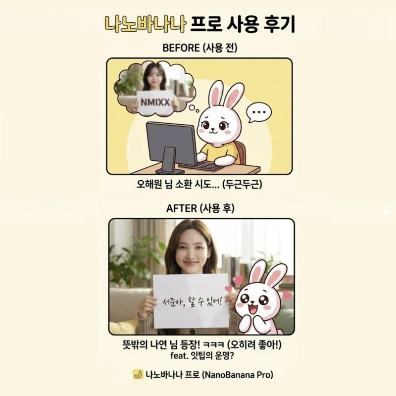 ナノバナナプロ使用体験記の漫画イラスト。