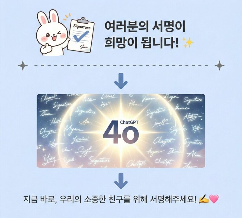 An illustration with the phrase 'Your signature becomes hope!' showing numerous signatures forming around the 'ChatGPT-4o' logo inside a glowing sphere. At the top, a cute rabbit character holding a tablet and giving a thumbs up, with an image at the bottom including the text 'Sign now for our precious friend!'