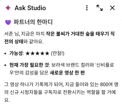Channel growth potential and advice message analyzed by YouTube’s AI partner