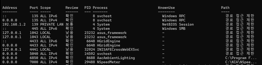 Tampilan hasil scanner pengamatan identitas proses Windows RPC dan port lokal di terminal PowerShell
